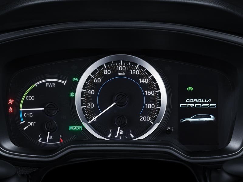 Detailed MID and Combi Meter Design (1)