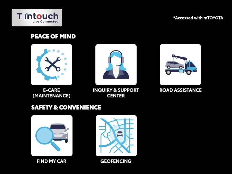 beyond connected 800x600 (3)