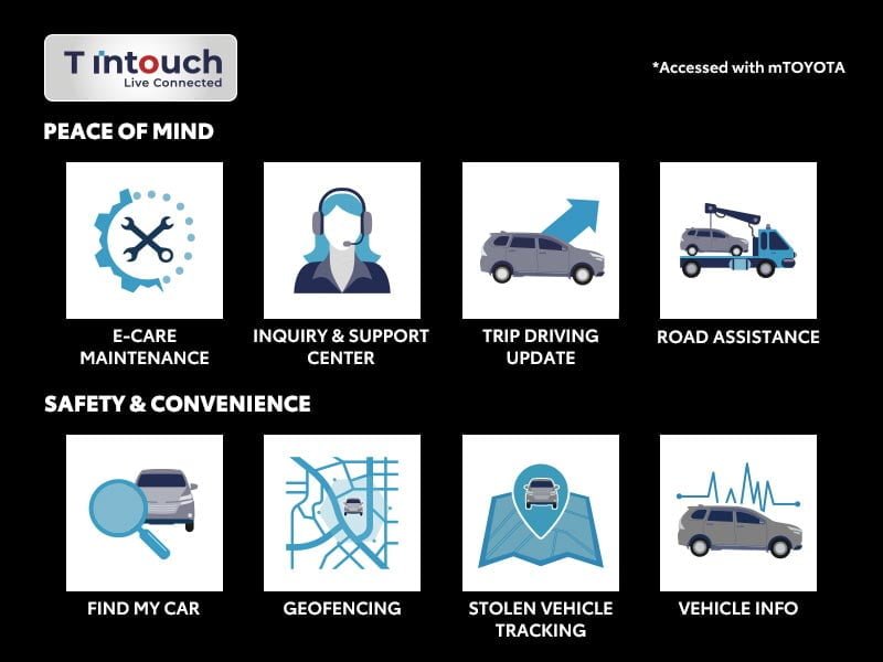 beyond connected 800x600_0 (2)