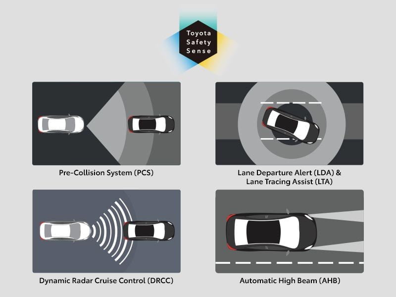 beyond safety 800x600_1