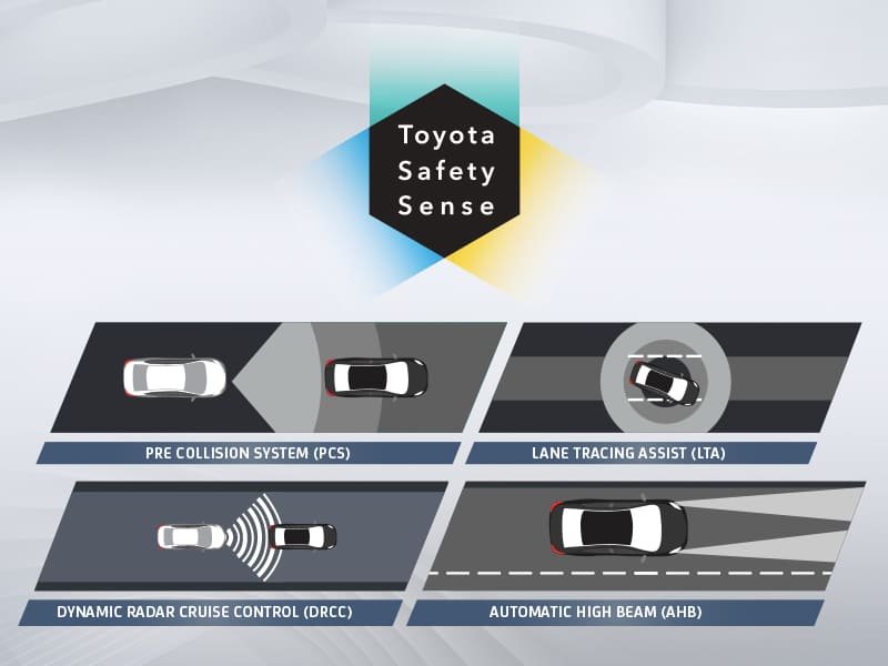 beyond safety 800x600_3 (1)