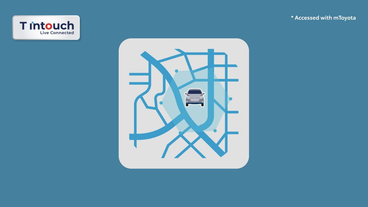 connected fitur2 1200x450_3